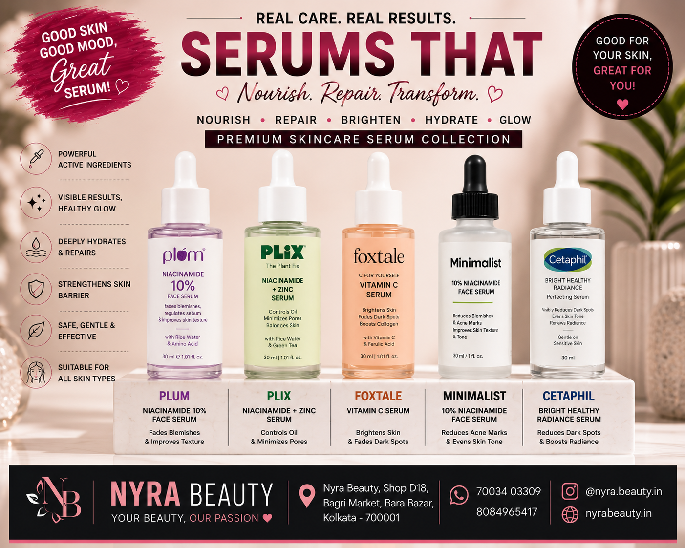 serum