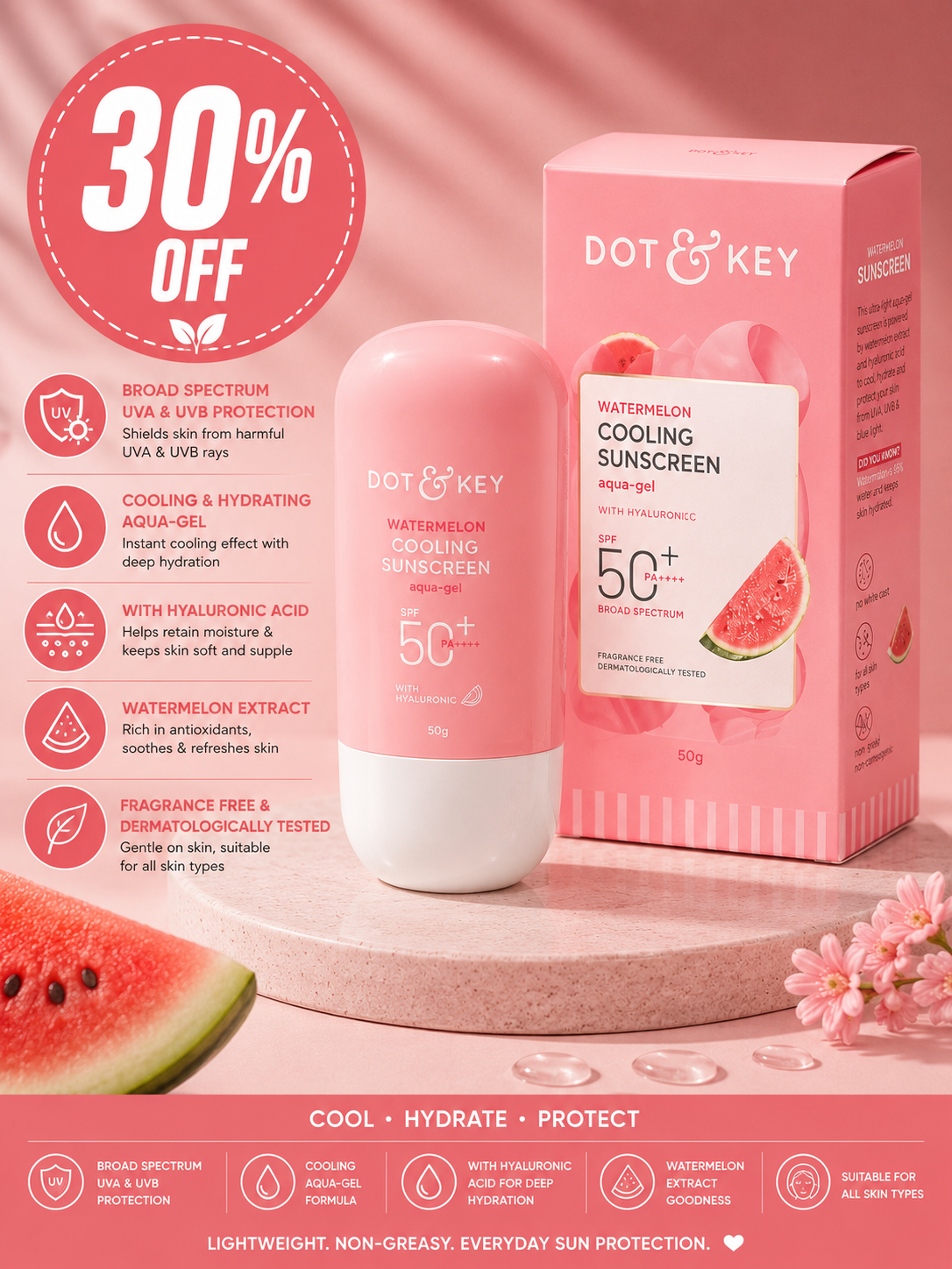 Dot & Key Watermelon Cooling Sunscreen SPF 50+ PA++++ (50g)