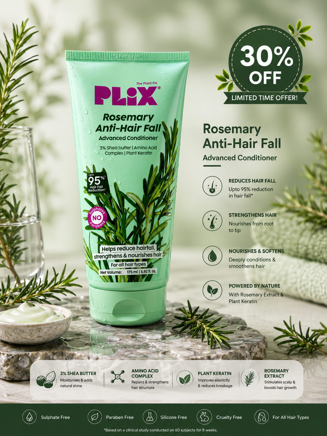 PLiX Rosemary Anti-Hair Fall Advanced Conditioner – 175ml flat 30%