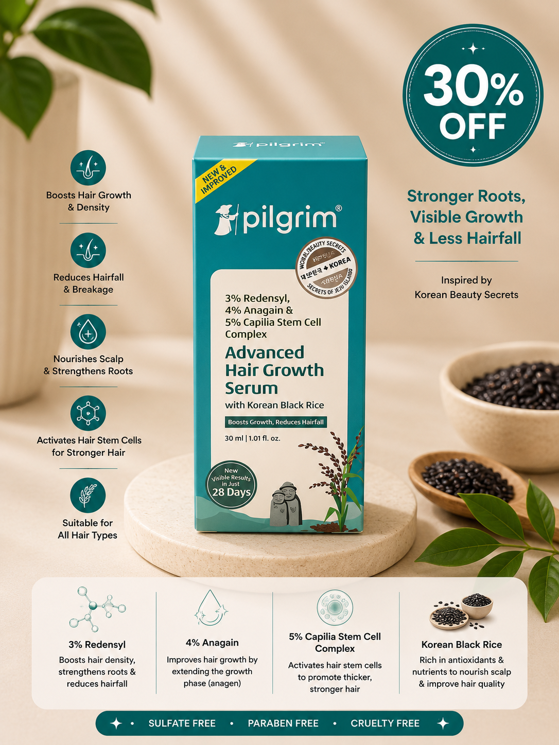 Pilgrim Advanced Hair Growth Serum with Redensyl, Anagain & Capilia Stem Cell Complex (30ml) 30% off